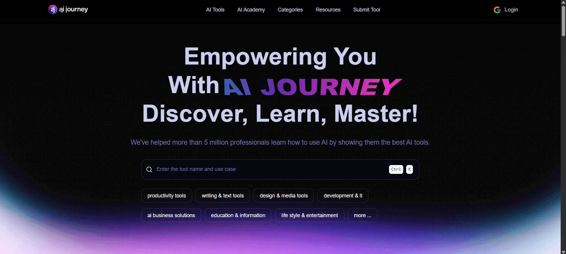 AI Journey